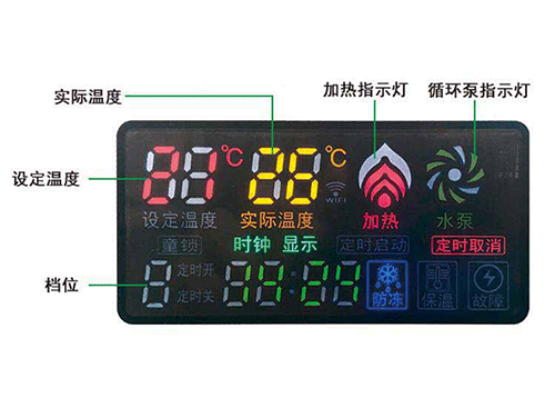 专家告诉你电采暖炉怎样用更省电