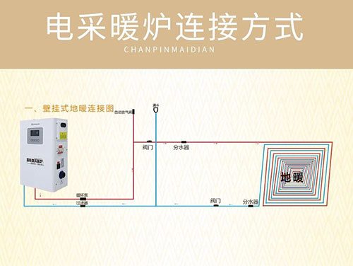 电采暖炉的链接方式