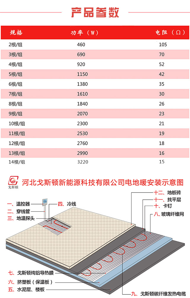 电地暖上门安装